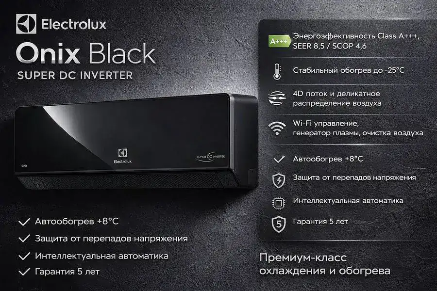 Кондиционер Electrolux Onix Super DC